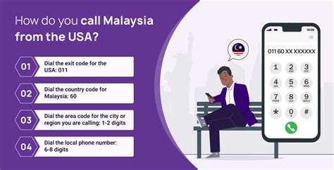 how to call malaysia mobile number from overseas|More.